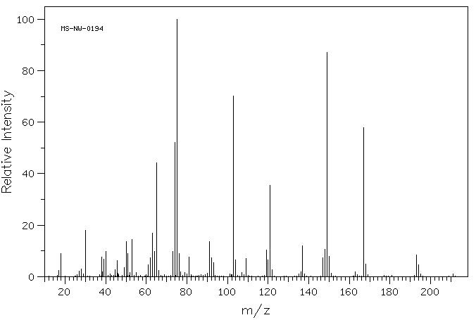 4-Nitrophthalic anhydride(5466-84-2) IR1