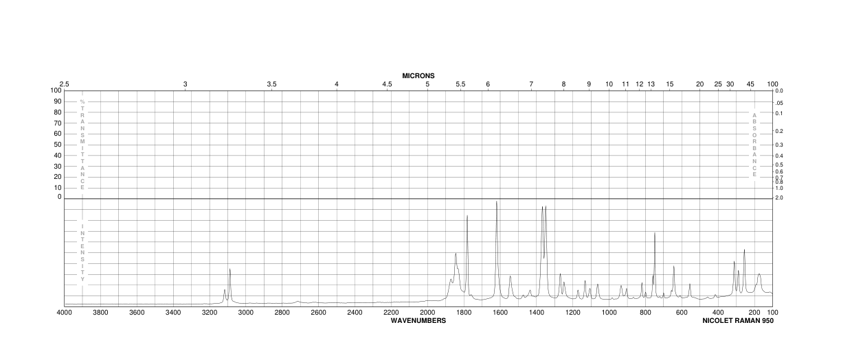 4-Nitrophthalic anhydride(5466-84-2) IR1