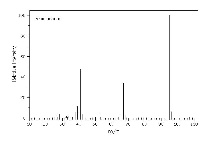 Pyridazin-3-amine(5469-70-5) <sup>13</sup>C NMR