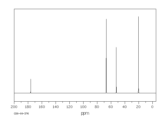 Methyl lactate(547-64-8) Raman