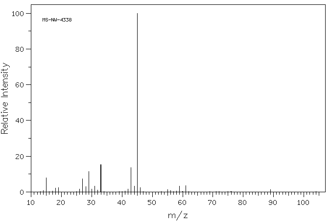 Methyl lactate(547-64-8) Raman
