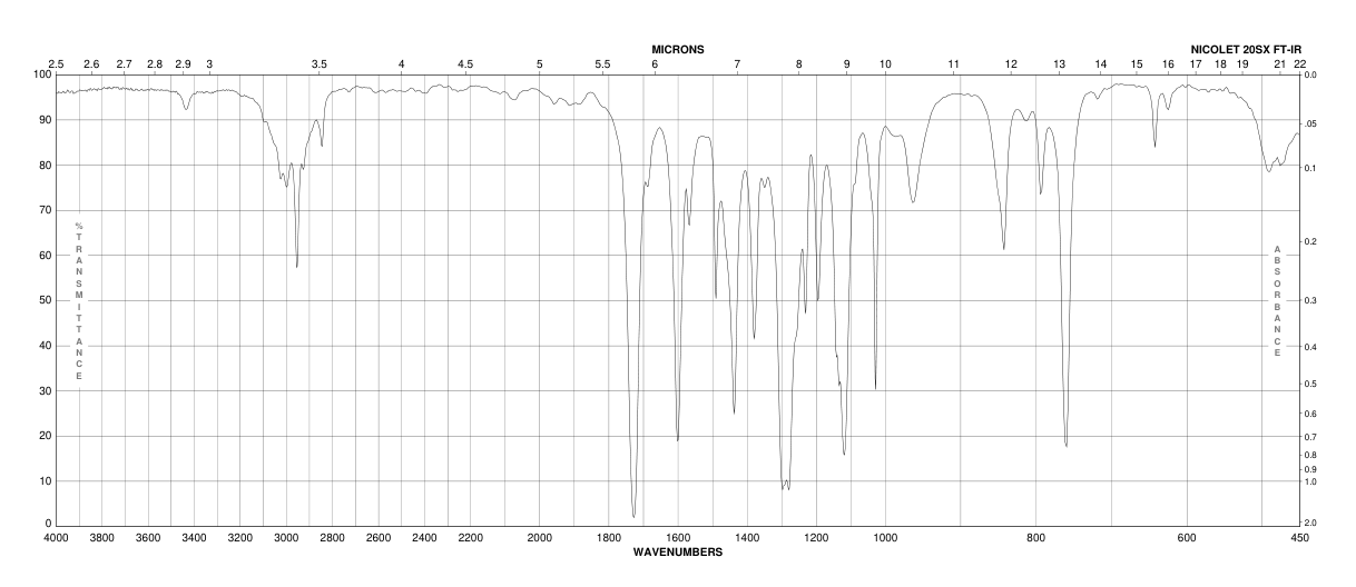 Methyl 6-methylnicotinate(5470-70-2) Raman