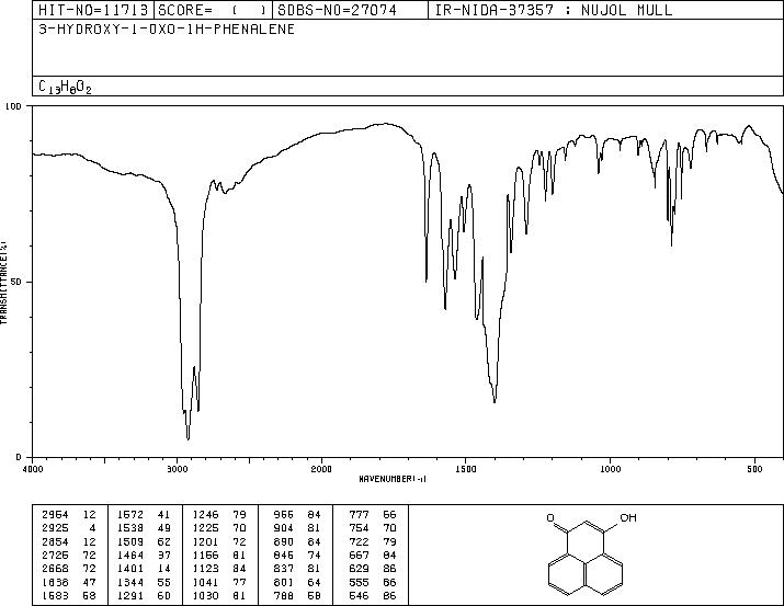 3-HYDROXY-1H-PHENALEN-1-ONE(5472-84-4) IR2