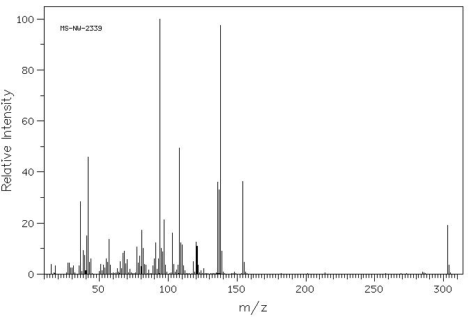 HYOSCINE HYDROCHLORIDE(55-16-3) <sup>1</sup>H NMR