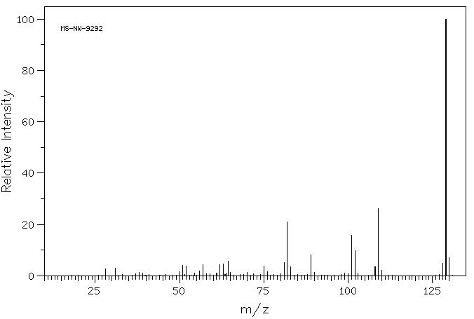 2,6-Difluoroaniline(5509-65-9) Raman