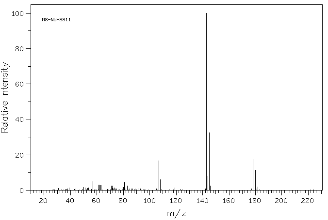 2-Chloro-6-fluorobenzyl chloride(55117-15-2) MS