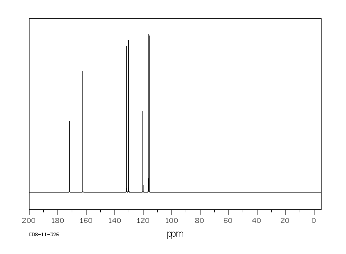 LITHIUM SALICYLATE(552-38-5) IR2