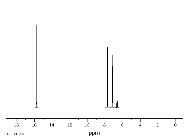 LITHIUM SALICYLATE(552-38-5) IR2