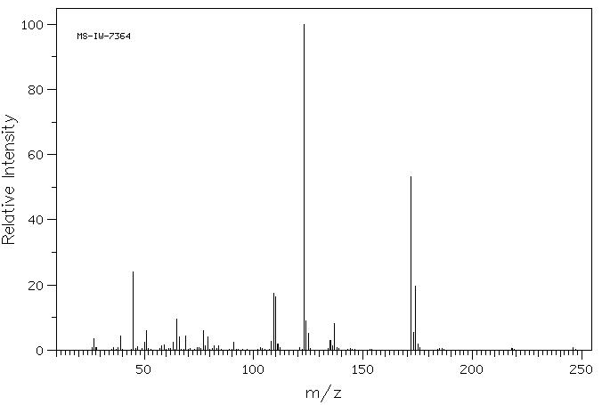 2-CHLOROETHYL PHENYL SULFIDE(5535-49-9) <sup>13</sup>C NMR