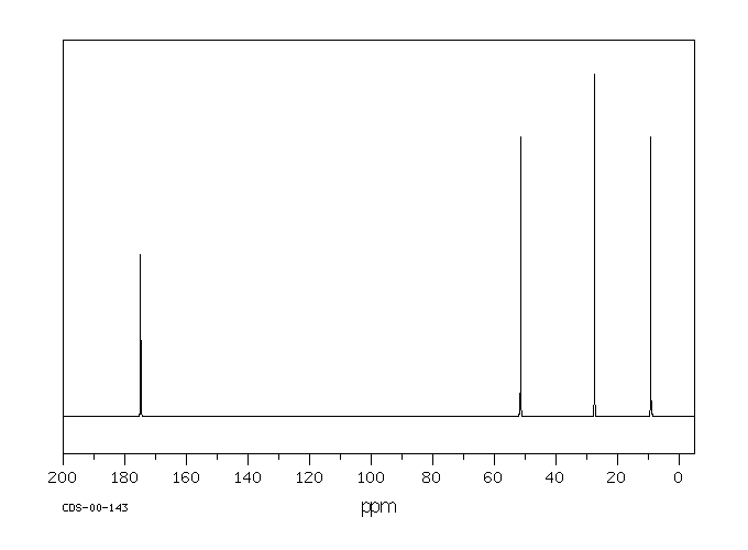 Methyl propionate(554-12-1) Raman