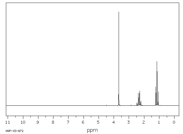 Methyl propionate(554-12-1) Raman