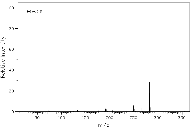 Octamethylcyclotetrasiloxane(556-67-2) MS