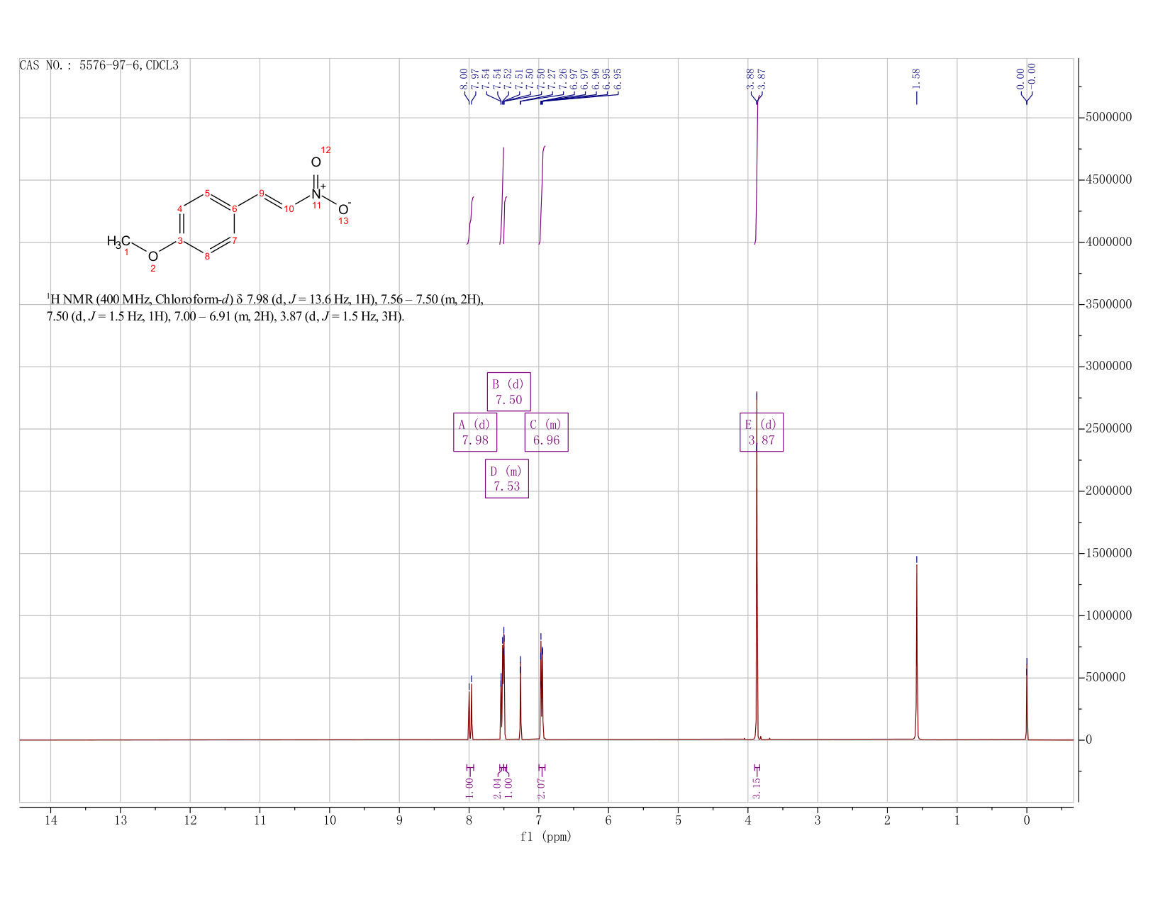 4-METHOXY-BETA-NITROSTYRENE(5576-97-6)IR