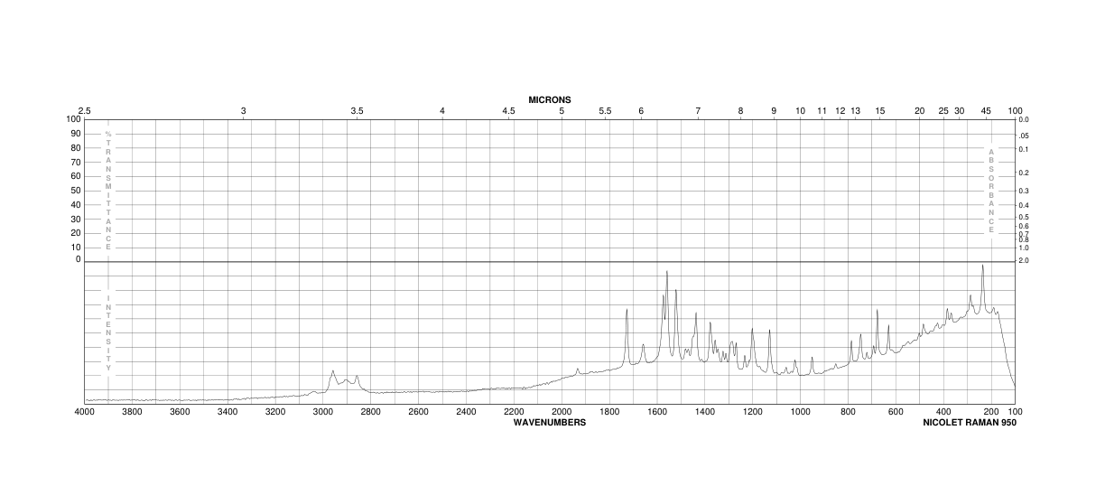 Coumarin 343(55804-65-4) <sup>1</sup>H NMR