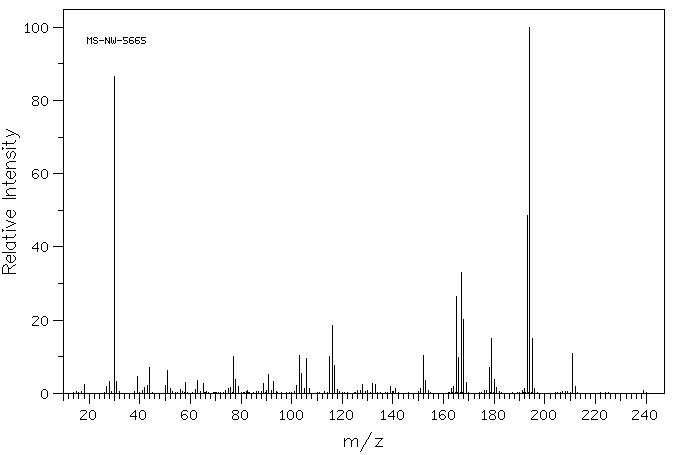 3,3-Diphenylpropylamine(5586-73-2) <sup>1</sup>H NMR