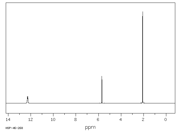 Methylthiouracil(56-04-2) IR2