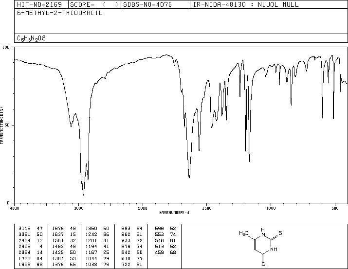 Methylthiouracil(56-04-2) IR2