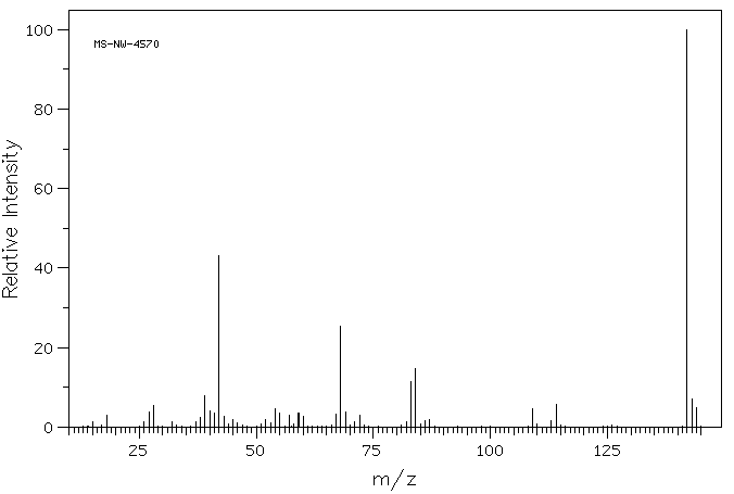 Methylthiouracil(56-04-2) IR2