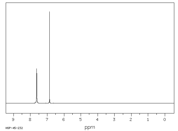 2-Amino-4,6-dichloropyrimidine(56-05-3) IR2