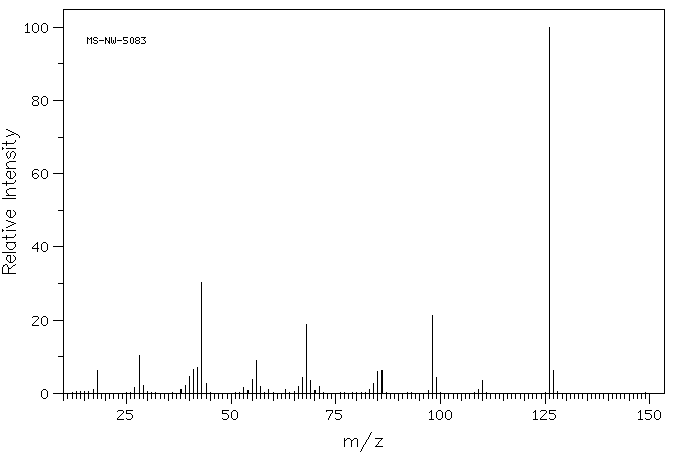 2,4-Diamino-6-hydroxypyrimidine(56-06-4) <sup>1</sup>H NMR