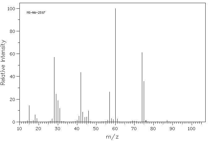 L-Serine(56-45-1) MS