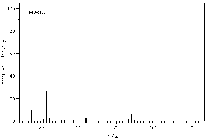 L-Glutamic acid(56-86-0) IR1