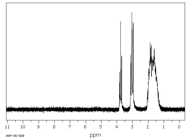 L-Lysine(56-87-1) Raman