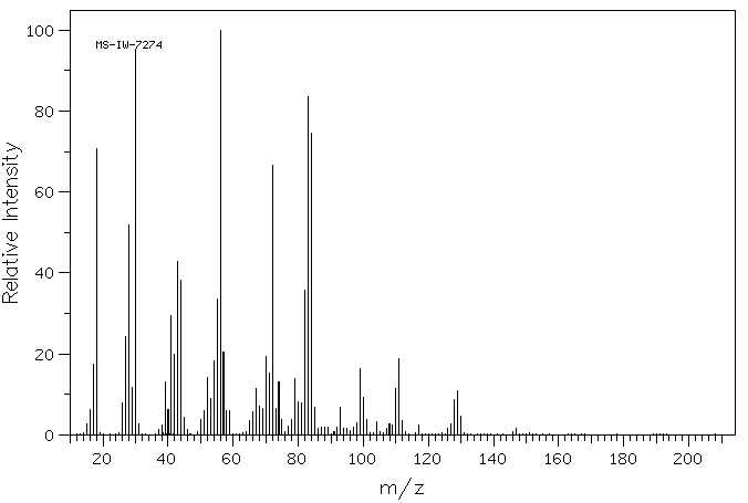 L-Lysine(56-87-1) Raman