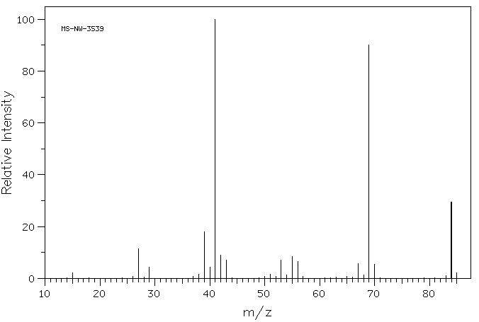 2,3-Dimethyl-2-butene(563-79-1) <sup>13</sup>C NMR