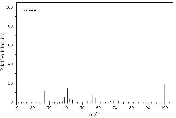 2-METHYL-3-PENTANONE(565-69-5) <sup>1</sup>H NMR