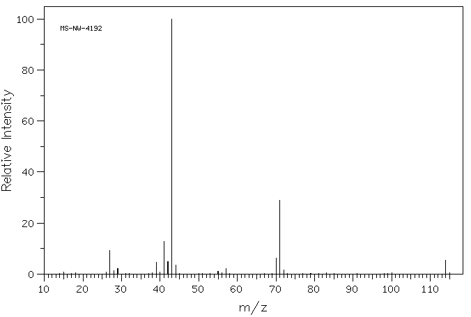 2,4-Dimethyl-3-pentanone(565-80-0) IR1