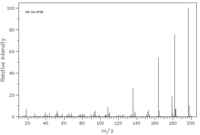 2-Amino-4,5-dimethoxybenzoic acid(5653-40-7) IR1