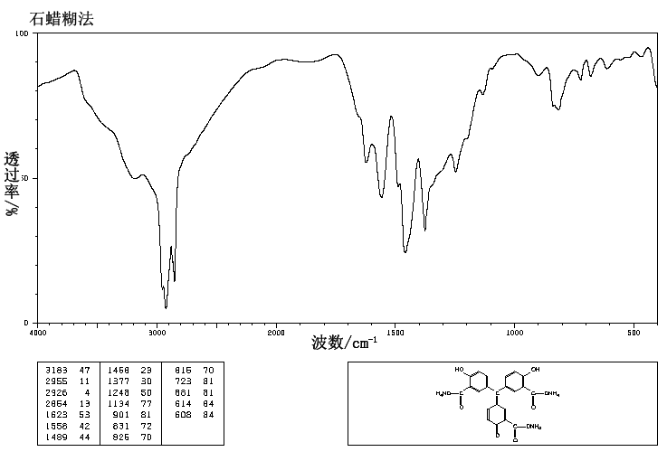 Aluminon(569-58-4) MS
