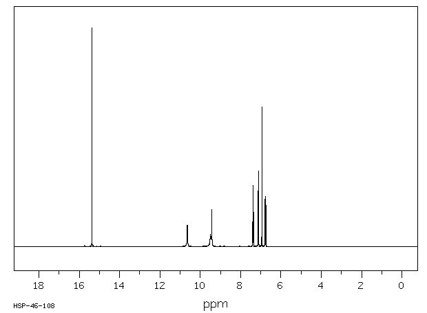 PURPUROGALLIN(569-77-7) <sup>13</sup>C NMR
