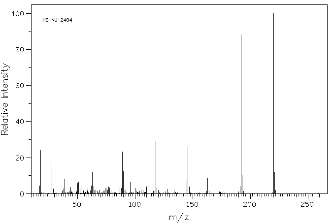 PURPUROGALLIN(569-77-7) <sup>13</sup>C NMR
