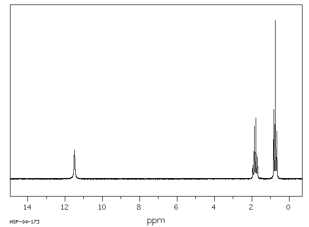 BARBITAL(57-44-3) IR2