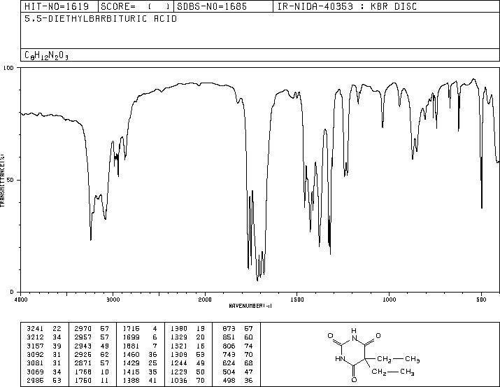 BARBITAL(57-44-3) IR2