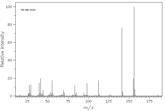 BARBITAL(57-44-3) IR2