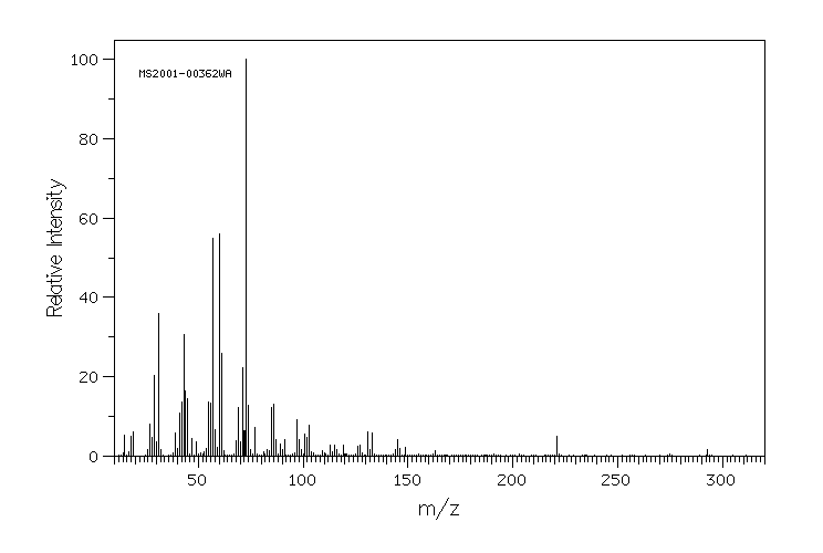 Sucrose(57-50-1) <sup>13</sup>C NMR