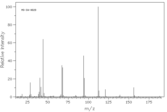 4,5-Imidazoledicarboxylic acid(570-22-9) IR1