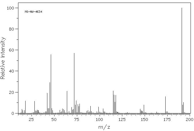 Rhodanine-3-acetic acid(5718-83-2) Raman
