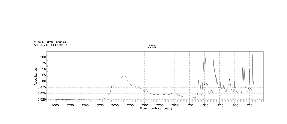 (S)-1-(4-Nitrophenyl)ethylamine hydrochloride(57233-86-0) <sup>1</sup>H NMR