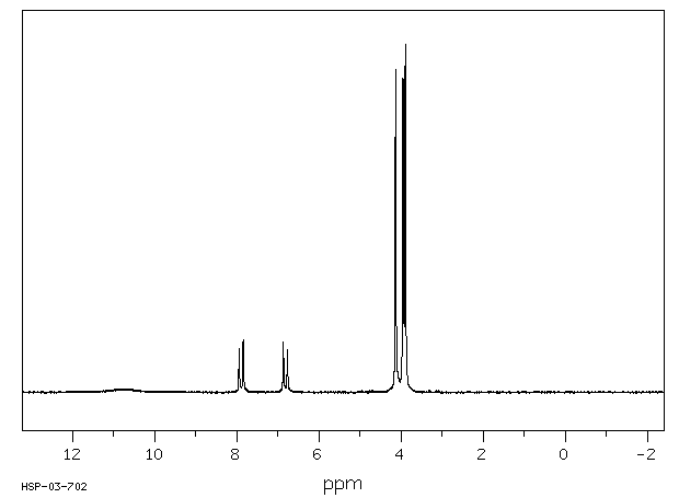 2,3,4-Trimethoxybenzoic acid(573-11-5) Raman