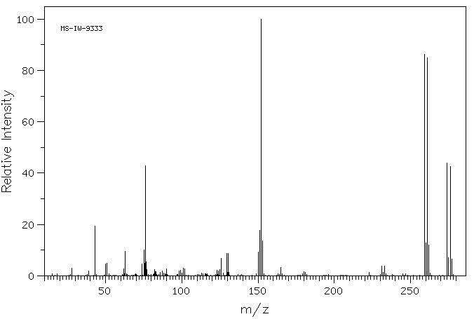 4-Acetyl-4'-bromobiphenyl(5731-01-1) <sup>13</sup>C NMR