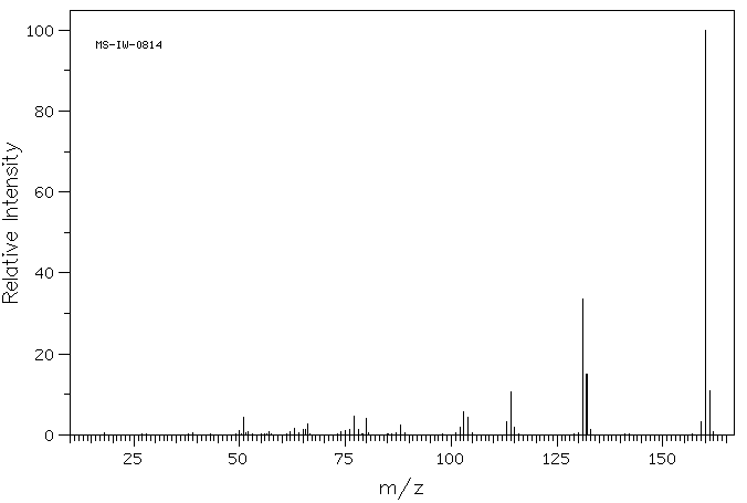 1,2-DIHYDROXYNAPHTHALENE(574-00-5) <sup>1</sup>H NMR