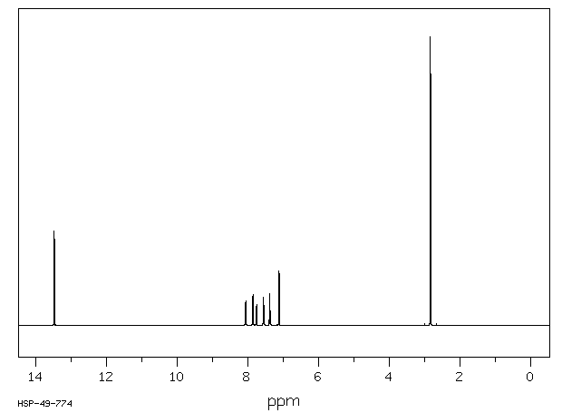 2'-HYDROXY-1'-ACETONAPHTHONE(574-19-6) IR1