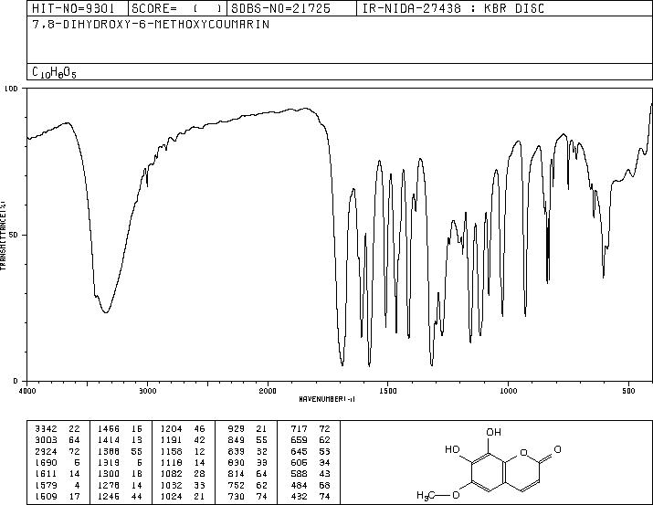 7,8-DIHYDROXY-6-METHOXYCOUMARIN(574-84-5) <sup>13</sup>C NMR