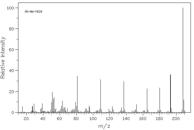 7,8-DIHYDROXY-6-METHOXYCOUMARIN(574-84-5) <sup>13</sup>C NMR