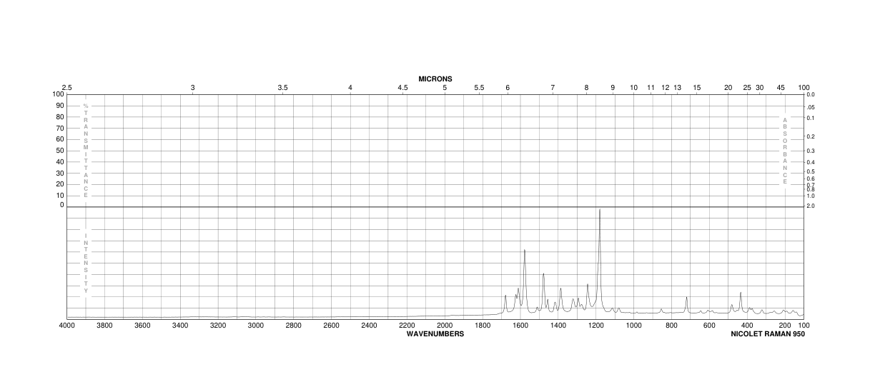 7,8-DIHYDROXY-6-METHOXYCOUMARIN(574-84-5) <sup>13</sup>C NMR