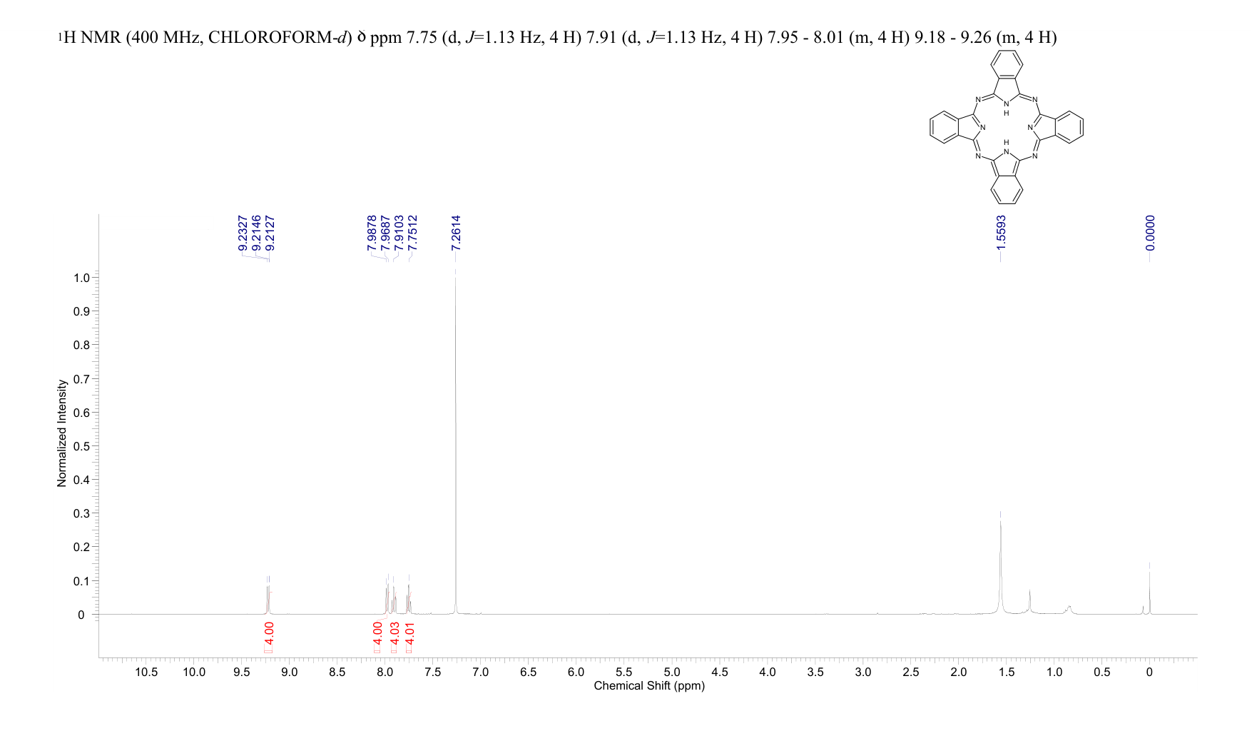 Phthalocyanine(574-93-6) ESR